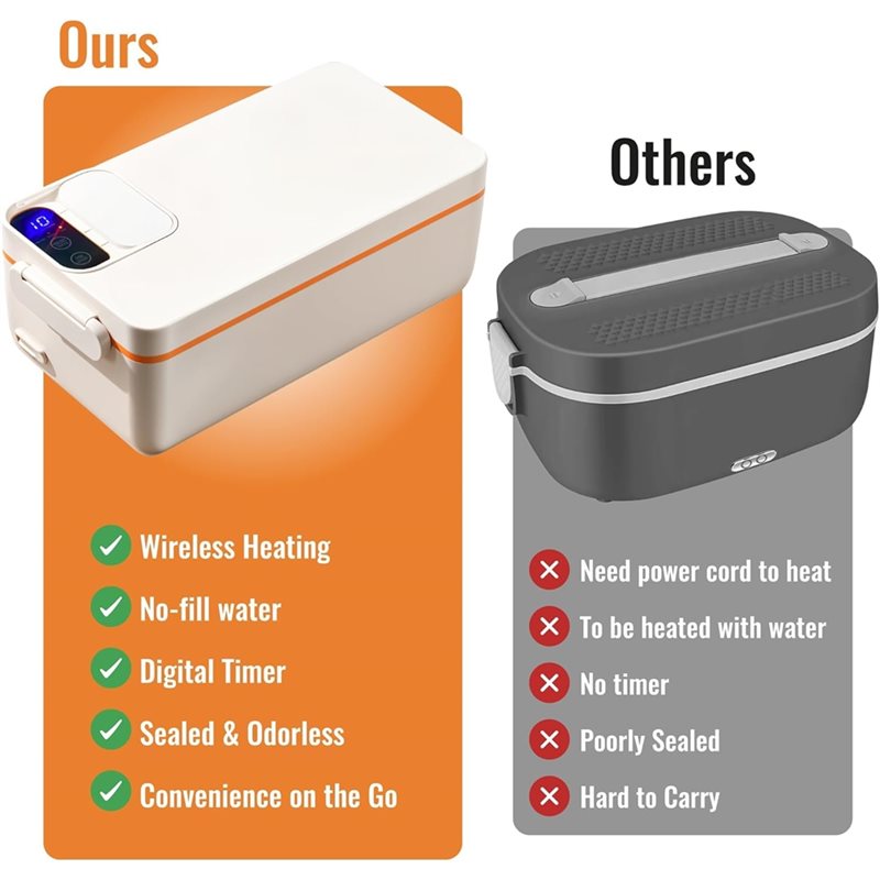 【Snel verkopen】Draadloze elekt - Meal Prep Box recensie en prijs