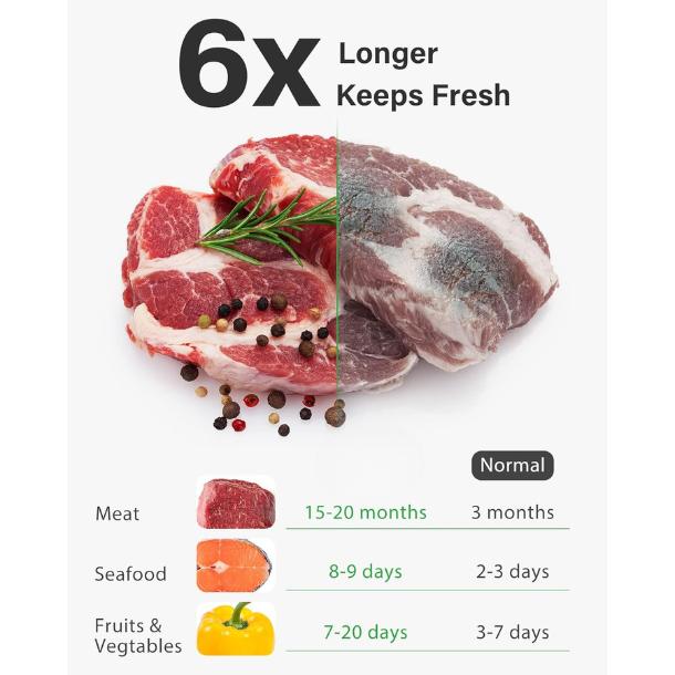 150 stuks vacuümsealzakjes voo - Meal Prep Bulking recensie en prijs