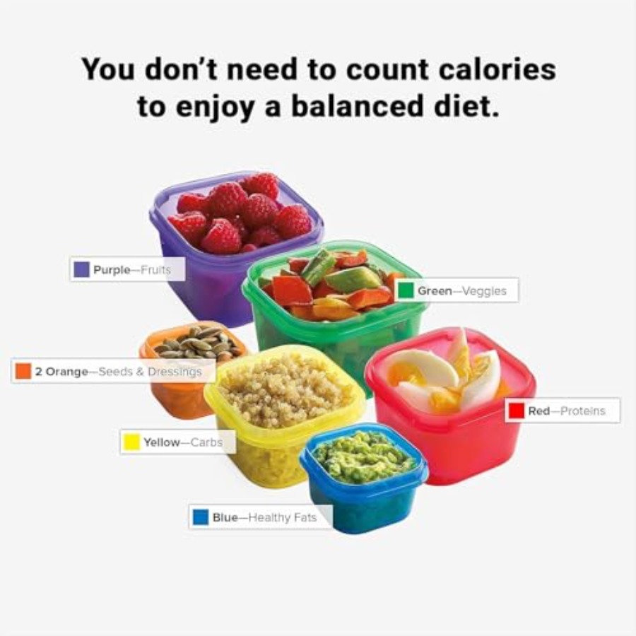 Beachbody 21 Day Fix 7-delige  - Meal Prep Kit recensie en prijs