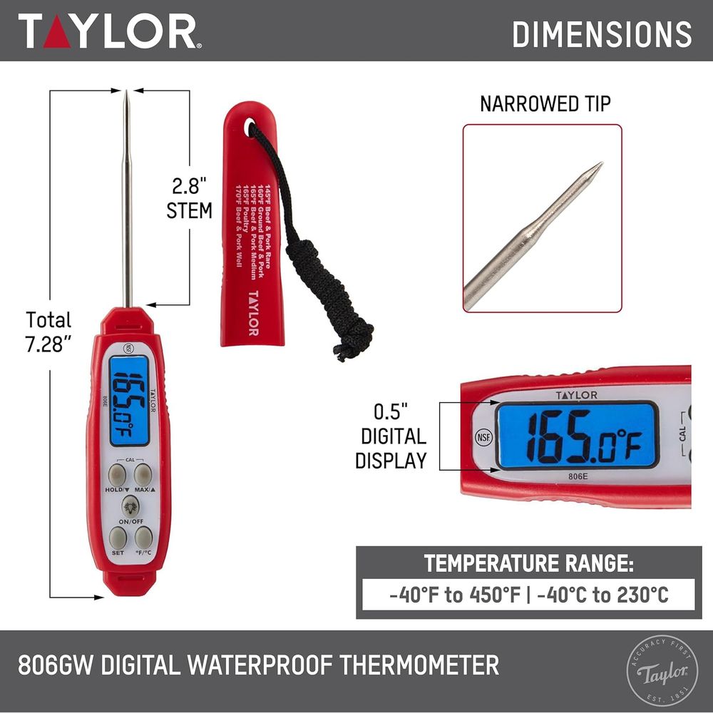 Digitale vleesthermometer - Ei - Meal Prep Chicken recensie en prijs